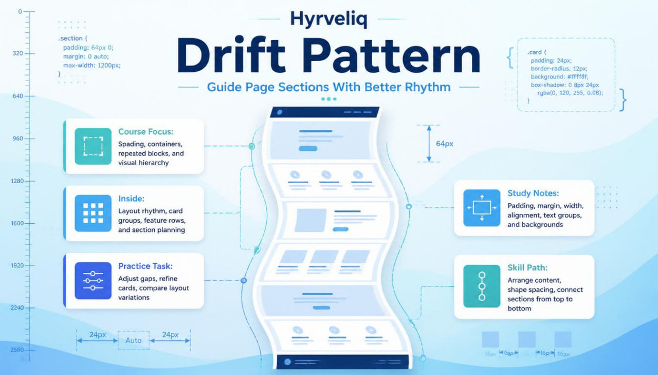Hyveliq Drift Pattern guide with design elements on a blue background