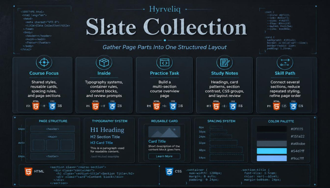 Hyrveliq Slate Collection interface with various design elements on a dark background