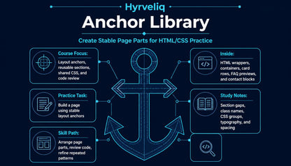 Diagram of Hyveliq Anchor Library with anchor icon and text on a dark background
