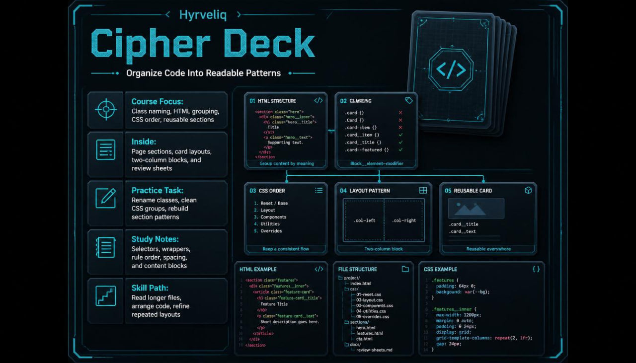 Digital interface of a 'Cipher Deck' tool with text and icons on a dark background
