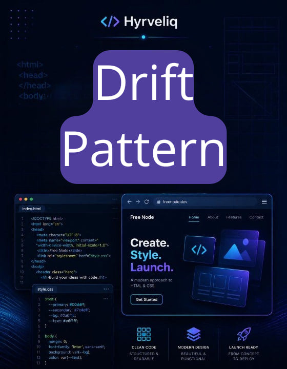 Hyrveliq Drift Pattern software with code editor and interface on a dark background