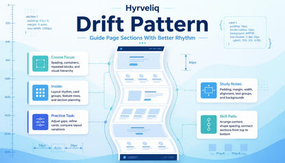 Hyveliq Drift Pattern guide with design elements on a blue background