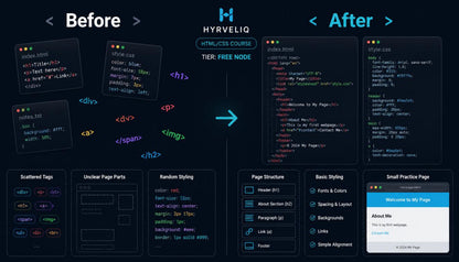 Before and after comparison of a website design course interface with Hyvelio branding.