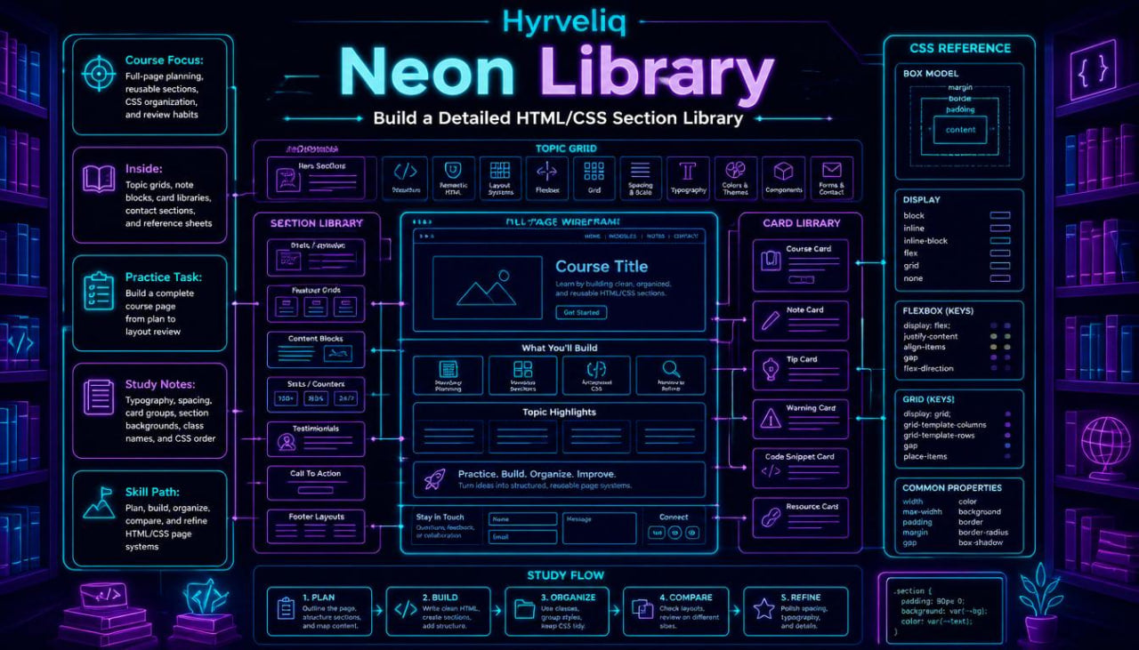 Neon Library interface with various features and tools on a dark background